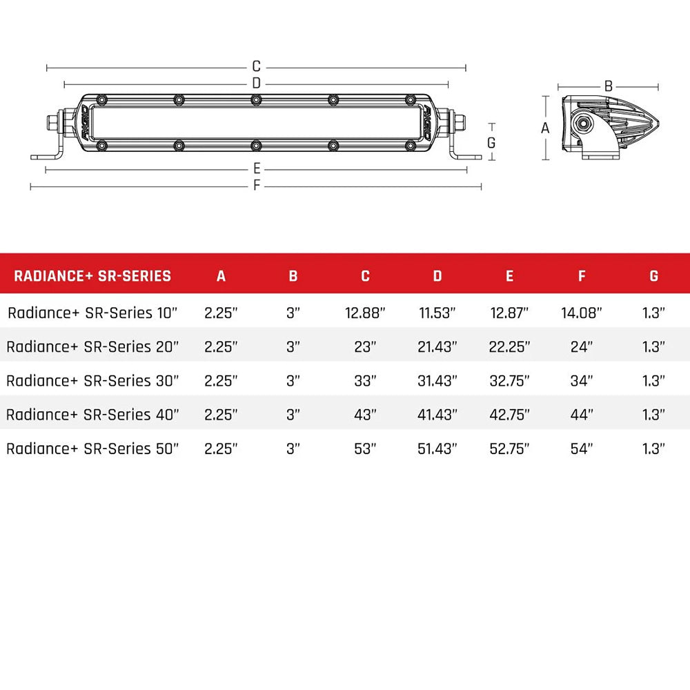 RIGID Industries Radiance+ SR-Series LED Light - 8 Option RGBW Backlight - 30"