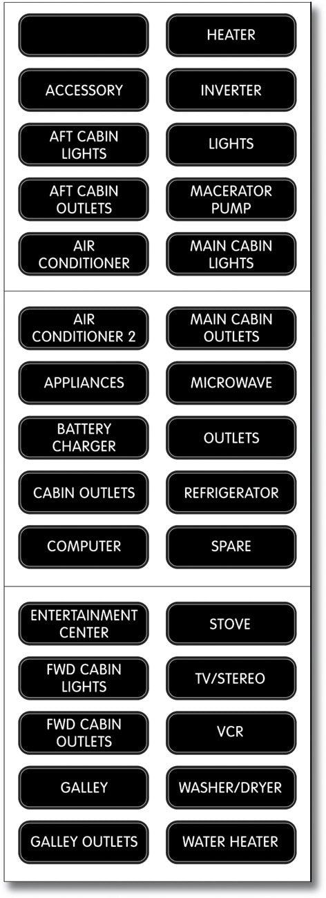 LABEL KIT AC PANEL BASIC