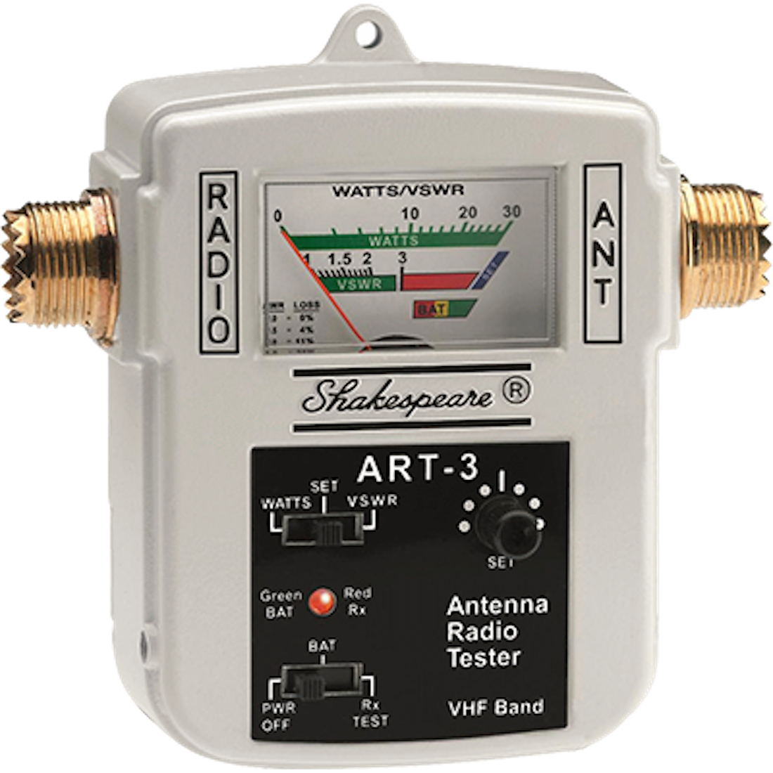 ANTENNA/RADIO TESTER