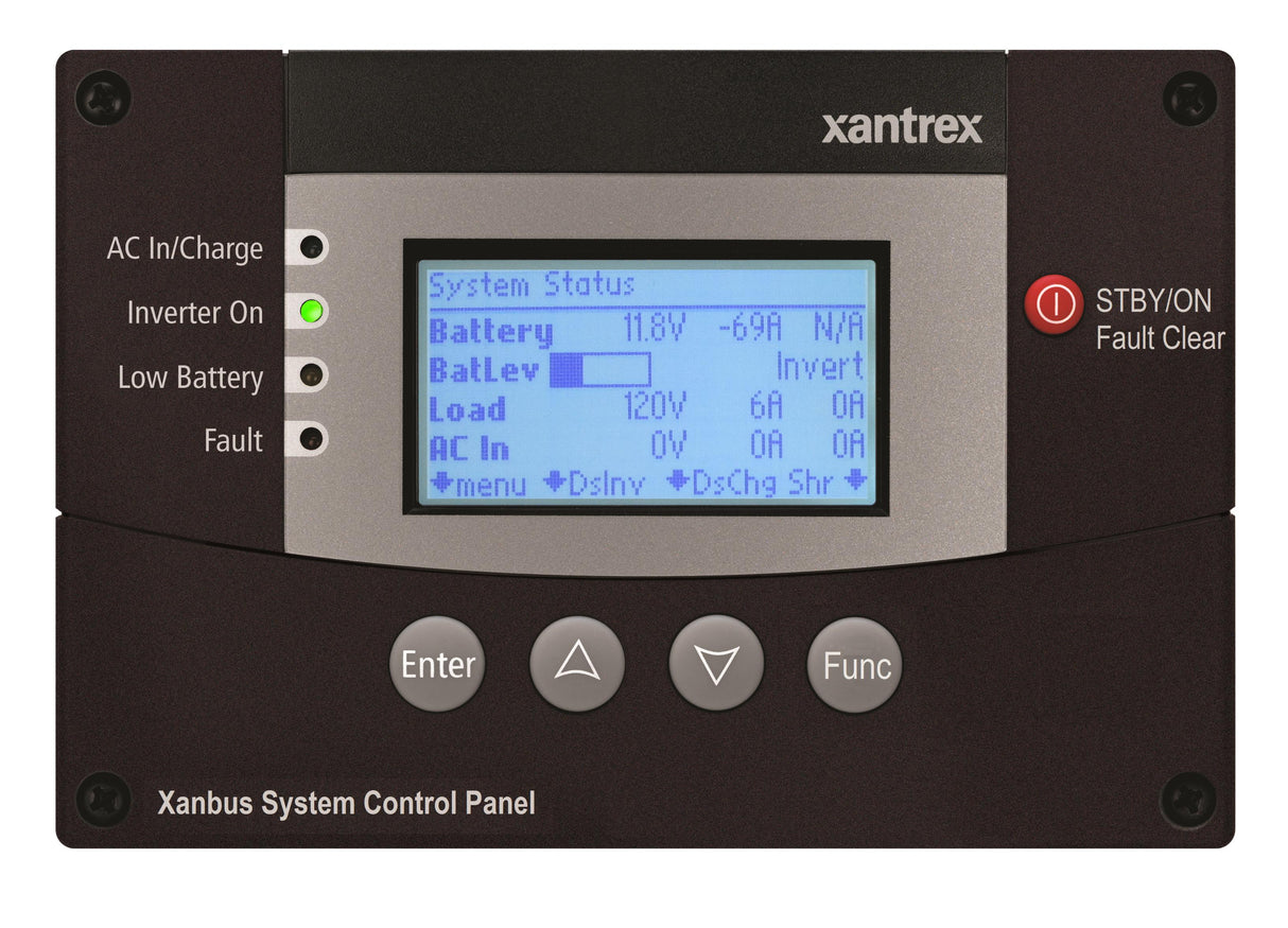 SYSTEM CONTROL PANEL